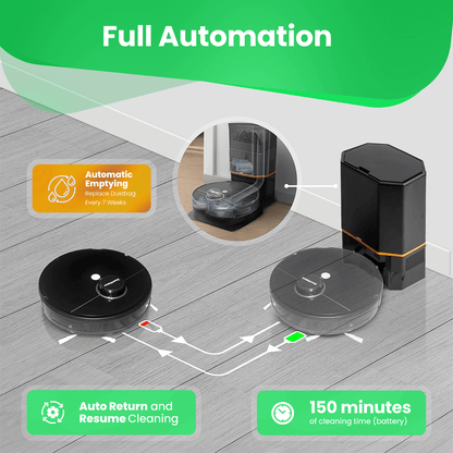 Complete Automation with ZenVacu G8 Pro featuring a self-emptying station, 150-minute battery life, and automatic return to the charging station with smart AI technology