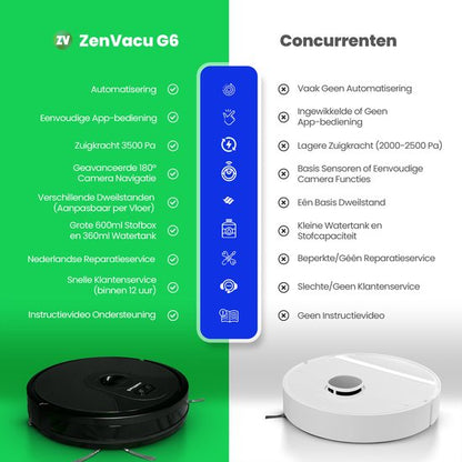 ZenVacu® G6