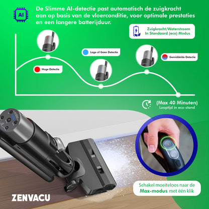 Tosima ZV3 Multi 3-in-1 Stick Vacuum with Mopping - ZenVacu