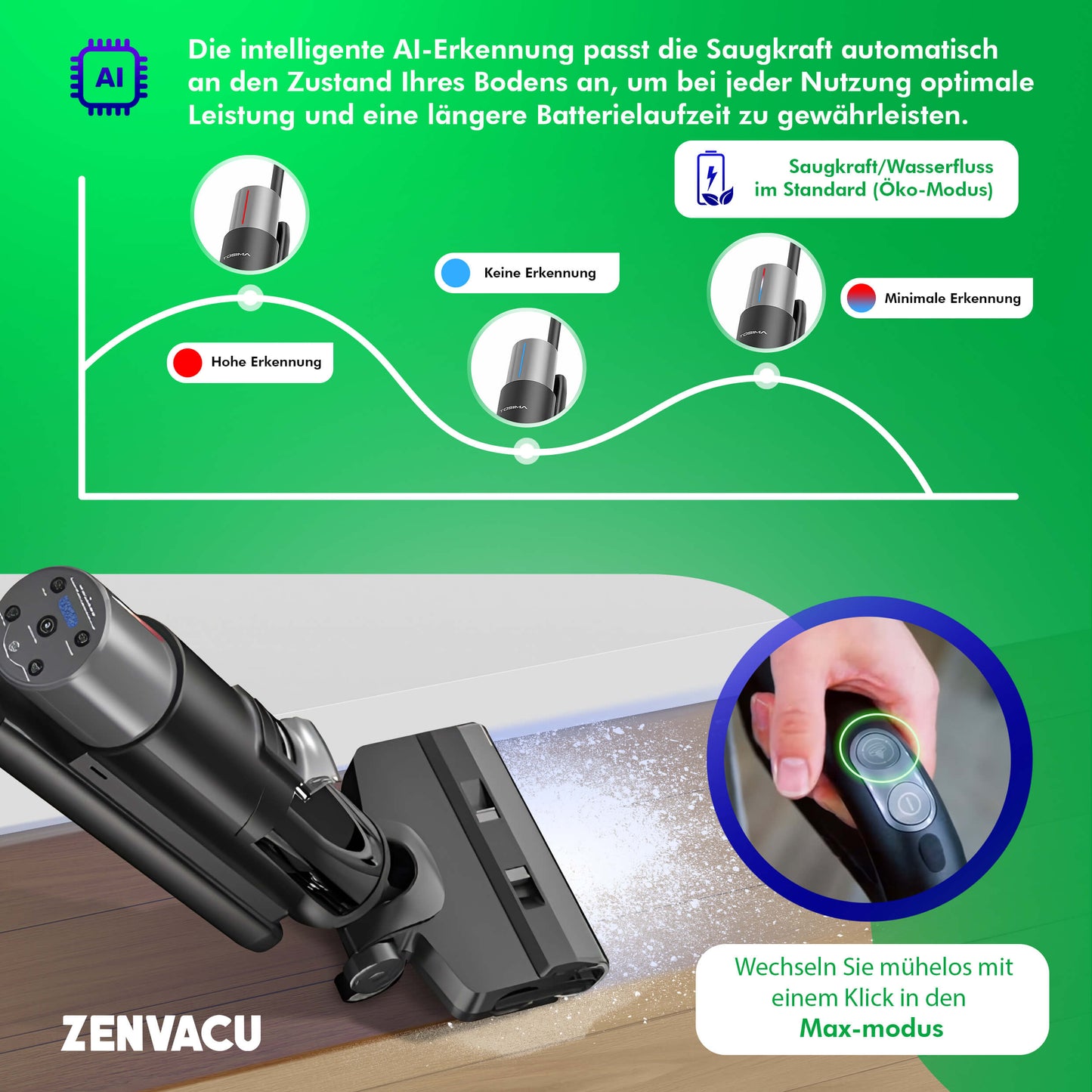 Tosima ZV3 Multi 3-in-1 Stick Vacuum with Mopping - ZenVacu
