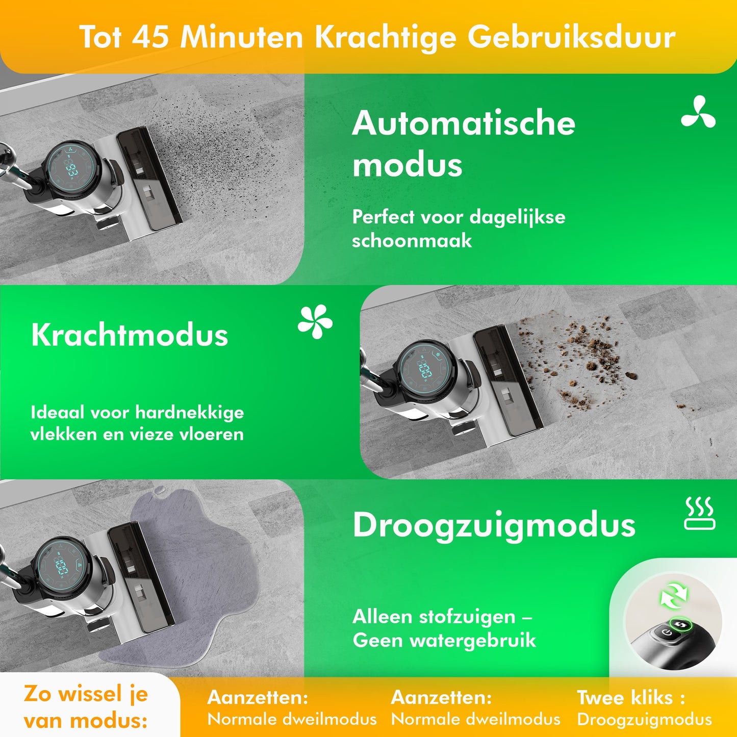 ZenVacu ZV4 Pro Steelstofzuiger met Dweilfunctie