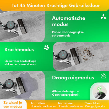 ZenVacu ZV4 Pro Steelstofzuiger met Dweilfunctie