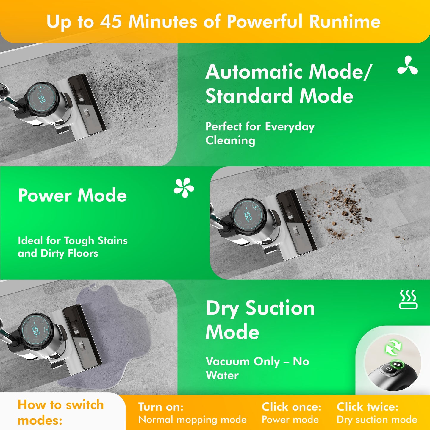 ZenVacu ZV4 Pro Steelstofzuiger met Dweilfunctie